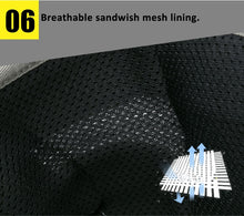 Load image into Gallery viewer, Truelove Multifunctional Waist Bag