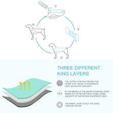 Load image into Gallery viewer, Dog Summer Cooling Vest