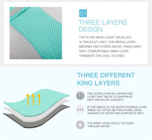 Load image into Gallery viewer, Dog Summer Cooling Vest