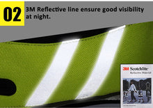Load image into Gallery viewer, Truelove Multifunctional Waist Bag
