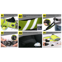 Load image into Gallery viewer, Truelove Multifunctional Waist Bag
