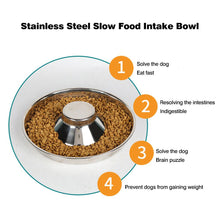 Load image into Gallery viewer, Stainless Steel Slow Feeding Bowl
